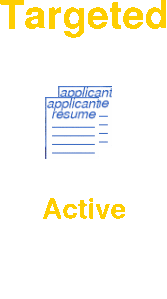 Receive targeted resumes from active job seekers based on the state, industries, job seeker experience, job seeker work status and employment type that you specialize in!